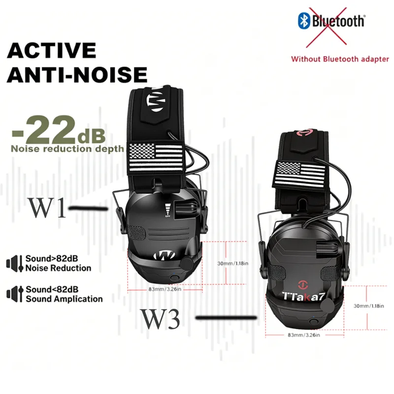 Earmuffs Foldable - Cuffie Elettroniche Antirumore W1/W3 per Tiro,