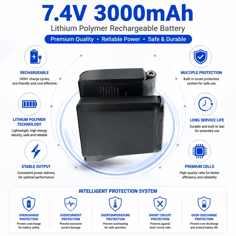 Batteria al litio 7.4V 3000mAh - Heated Vest Battery recensione e prezzo