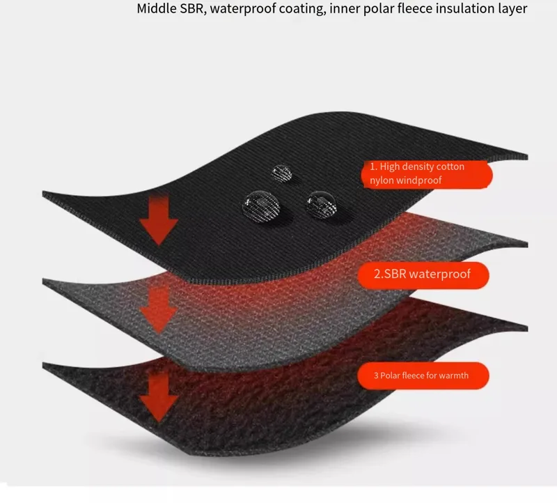 Moto antivento, impermeabile,  - Touch Screen Gloves recensione e prezzo